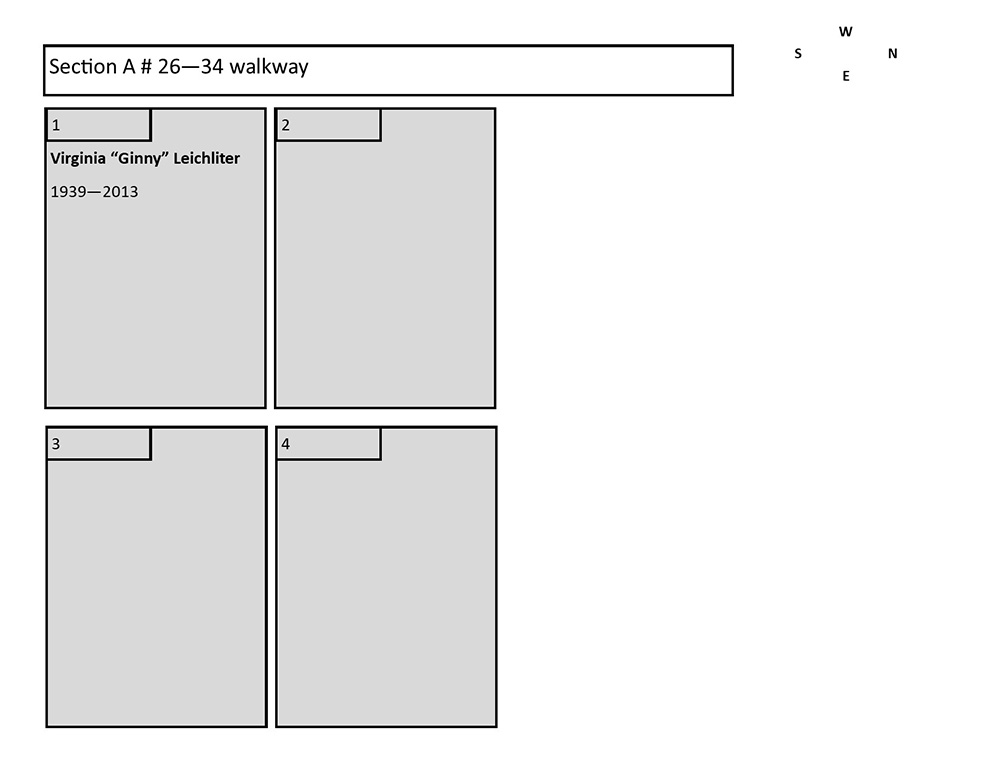 plotmap